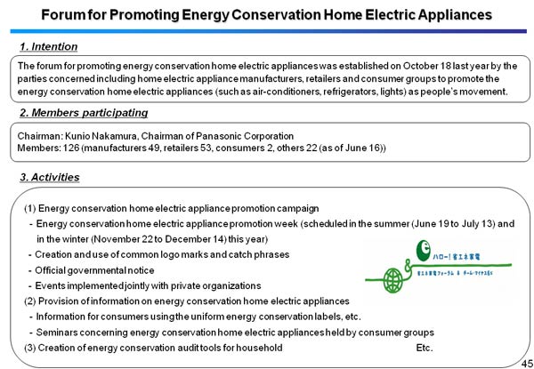 Forum for Promoting Energy Conservation Home Electric Appliances 