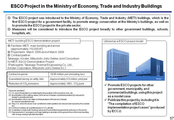 ESCO Project in the Ministry of Economy, Trade and Industry Buildings