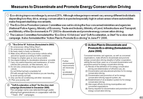 Measures to Disseminate and Promote Energy Conservation Driving