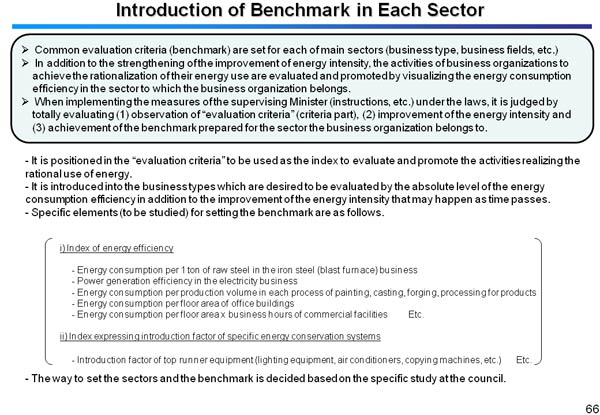 Introduction of Benchmark in Each Sector 