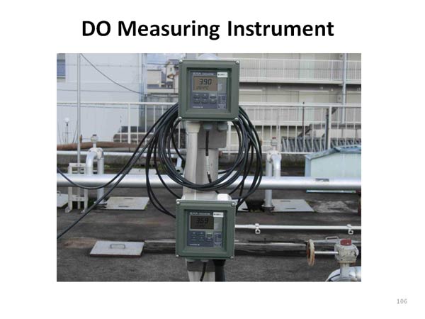 DO Measuring Instrument 