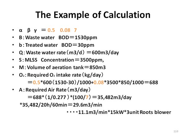 The Example of Calculation