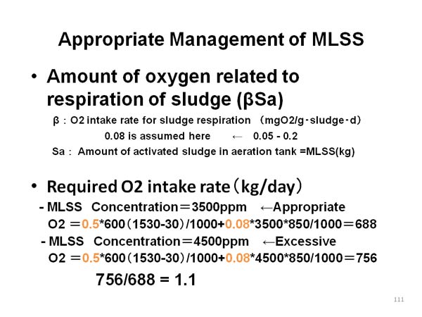 Appropriate Management of MLSS