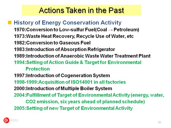 Actions Taken in the Past