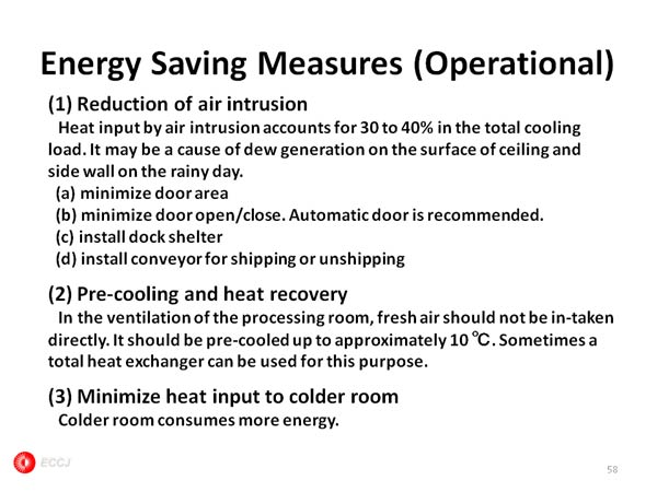 Energy Saving Measures (Operational) 