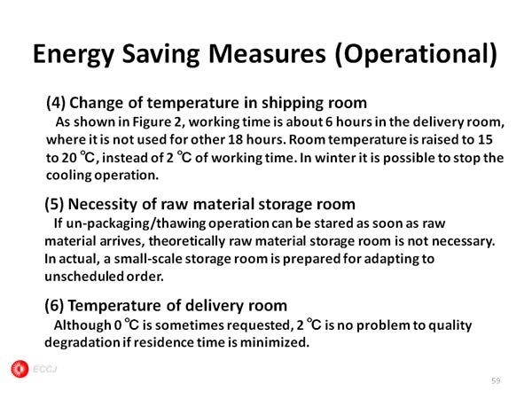 Energy Saving Measures (Operational) 