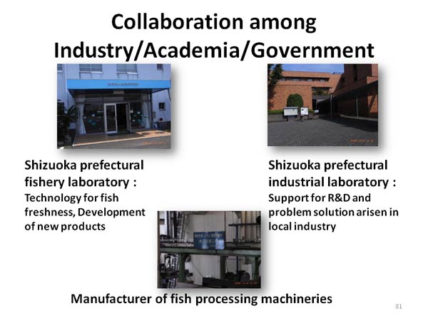 Collaboration among Industry/Academia/Government