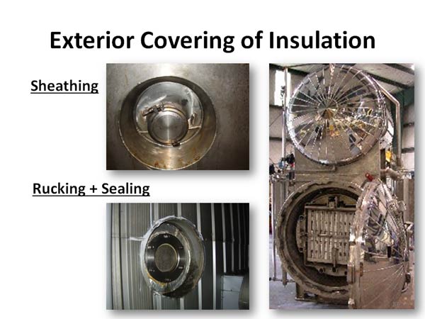 Exterior Covering of Insulation 