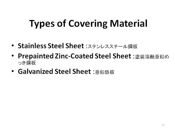 Types of Covering Material