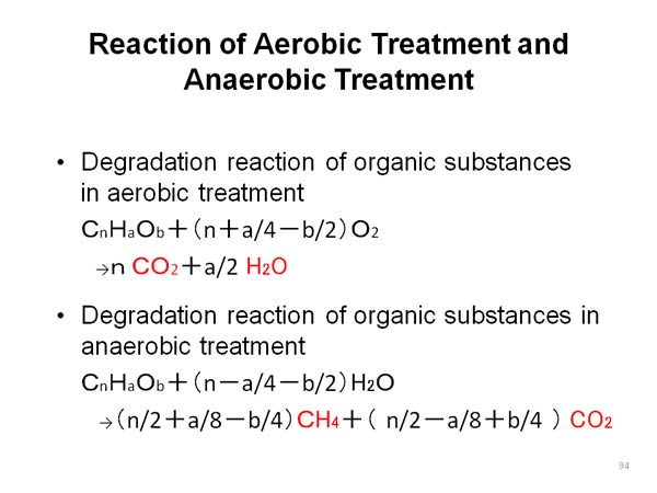 Reaction of Aerobic Treatment and Anaerobic Treatment