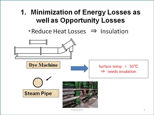 1.Minimization of Energy Losses as well as Opportunity Losses
