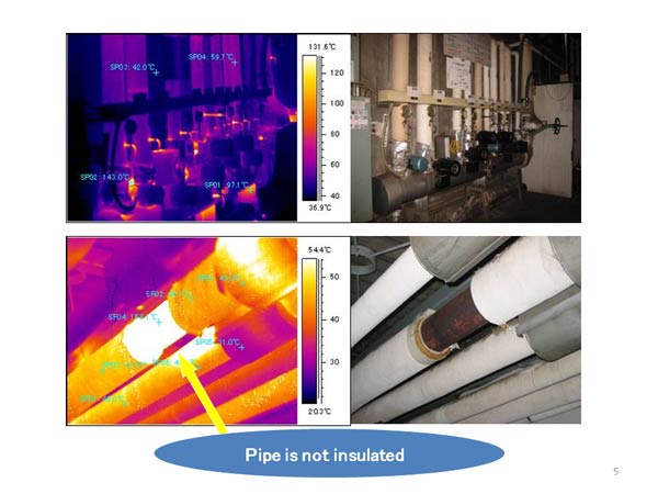 Pipe is not insulated　