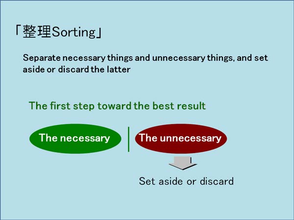 Sorting
