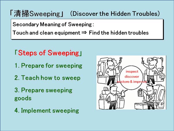 Sweeping