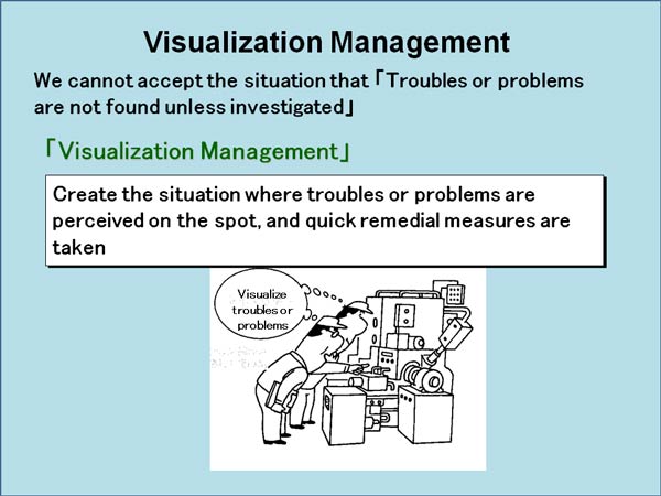 Visualization Management