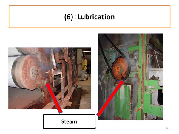 (6)：Lubrication 
