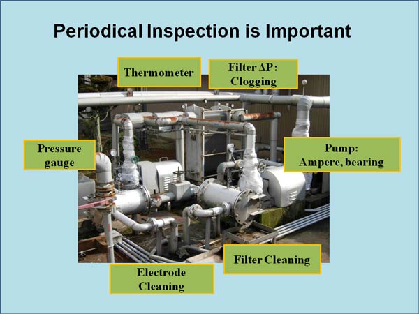 Periodical Inspection is Important