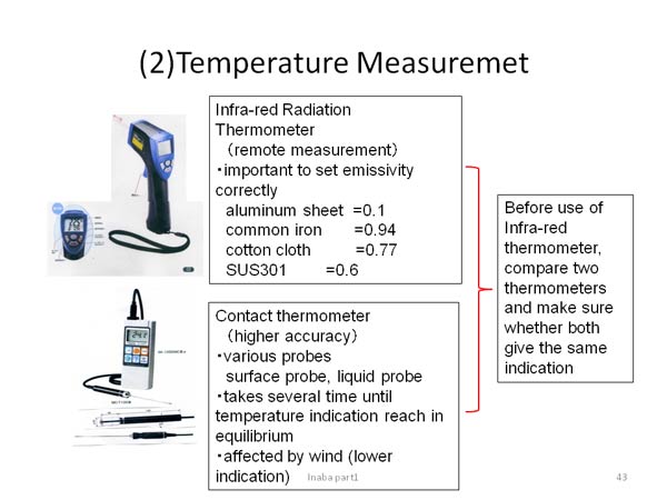 (2)Temperature Measuremet