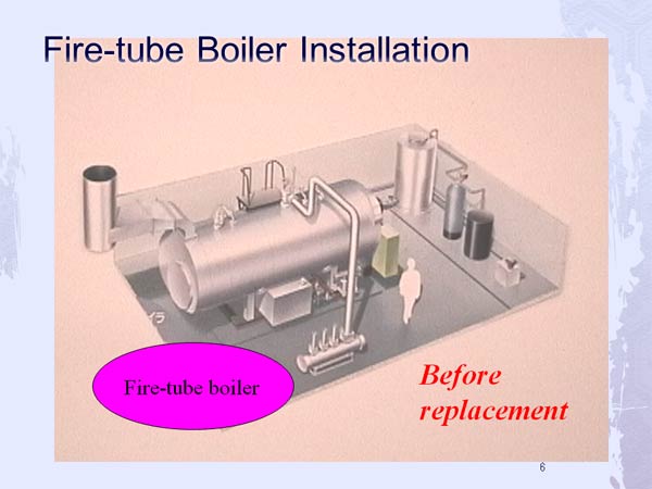 Fire-tube Boiler Installation