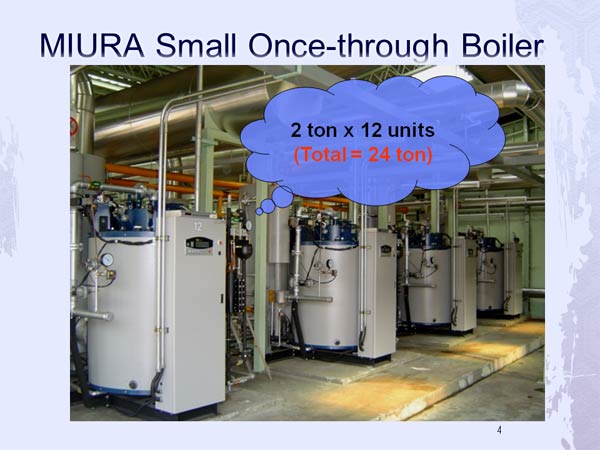 MIURA Small Once-through Boiler
