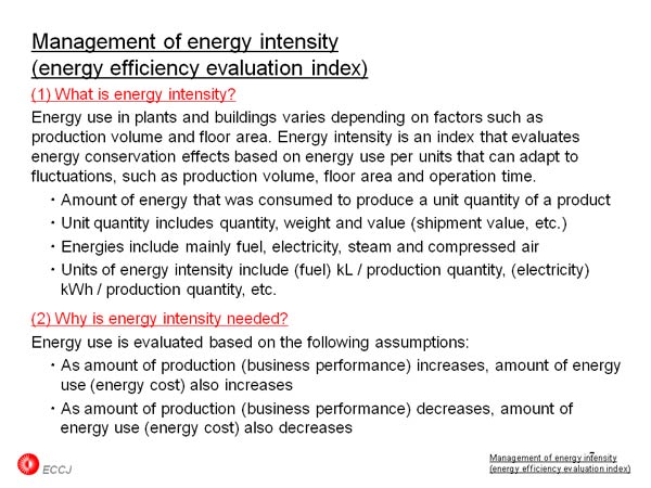 Management of energy intensity (energy efficiency evaluation index)