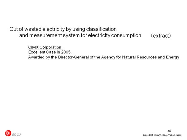 Cut of wasted electricity by using classification and measurement system for electricity consumption