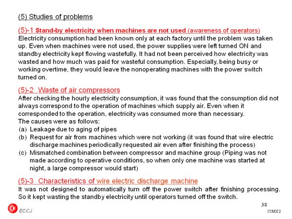 (5) Studies of problems 