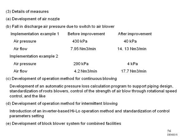 (3) Details of measures