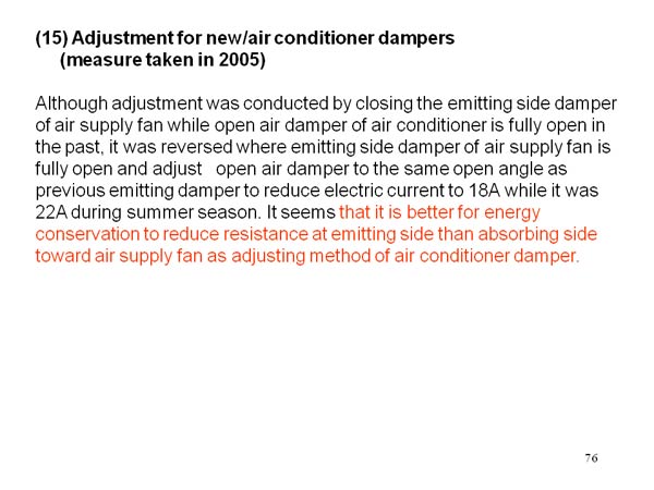 (15) Adjustment for new/air conditioner dampers 