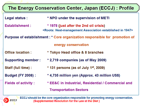 The Energy Conservation Center, Japan (ECCJ) : Profile