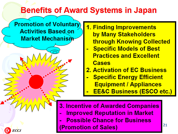 Benefits of Award Systems in Japan