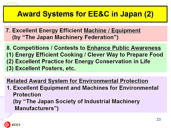 Award Systems for EE&C in Japan (2)