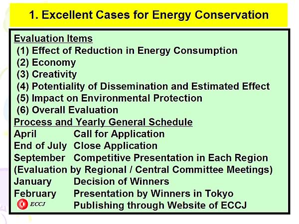 1. Excellent Cases for Energy Conservation