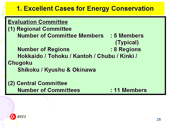 1. Excellent Cases for Energy Conservation