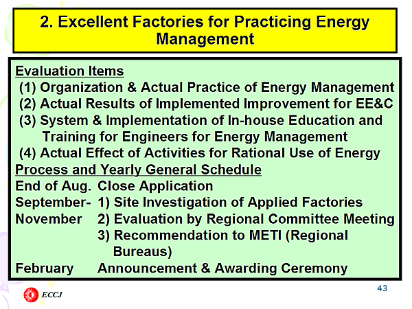 2. Excellent Factories for Practicing Energy Management