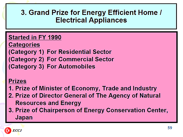 3. Grand Prize for Energy Efficient Home / Electrical Appliances