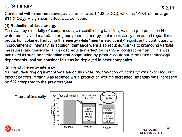 5.2.11 7.Summary