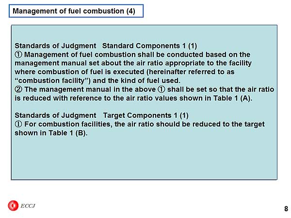 Management of fuel combustion (4)