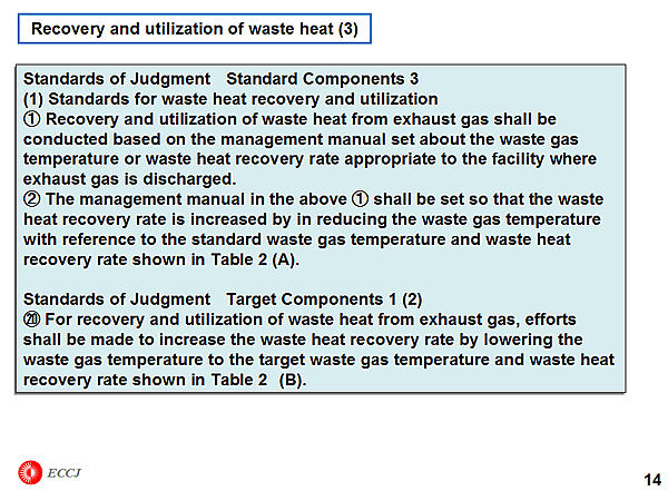 Recovery and utilization of waste heat (3)