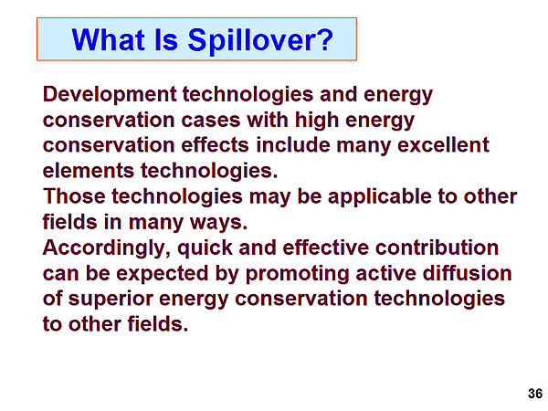 What Is Spillover?