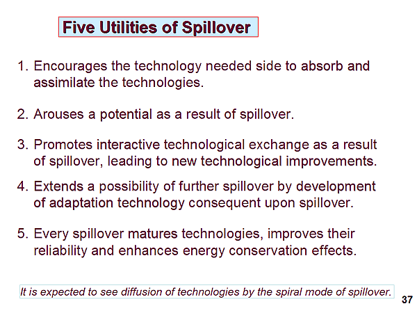 Five Utilities of Spillover