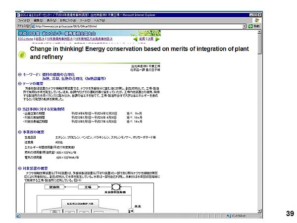 Change in thinking! Energy conservation based on merits of integration of plant and refinery