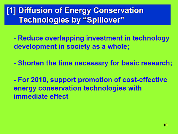 [1] Diffusion of Energy Conservation Technologies by Spillover