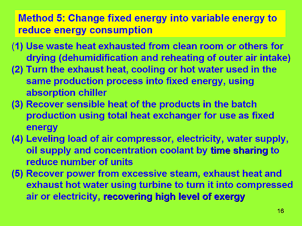 Method 5: Change fixed energy into variable energy to reduce energy consumption