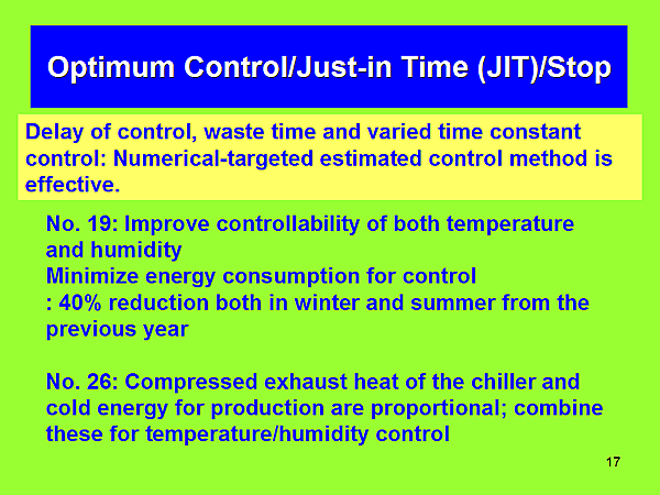 Optimum Control/Just-in Time (JIT)/Stop