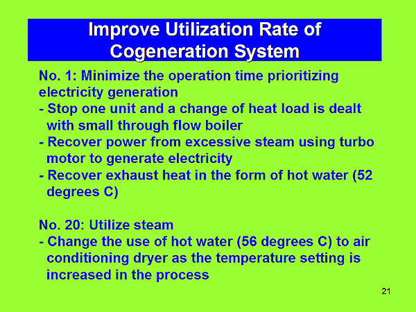 Improve Utilization Rate of Cogeneration System