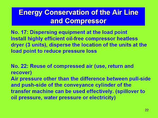 Energy Conservation of the Air Line and Compressor