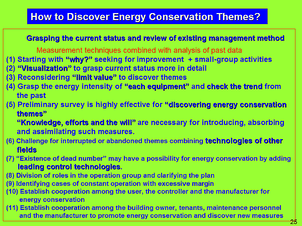 How to Discover Energy Conservation Themes?