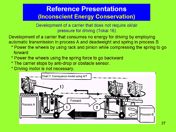 Reference Presentations (Inconscient Energy Conservation)