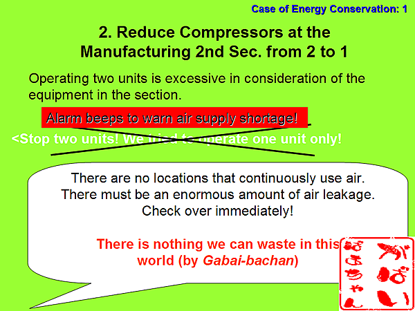 Case of Energy Conservation: 1 / 2. Reduce Compressors at the Manufacturing 2nd Sec. from 2 to 1